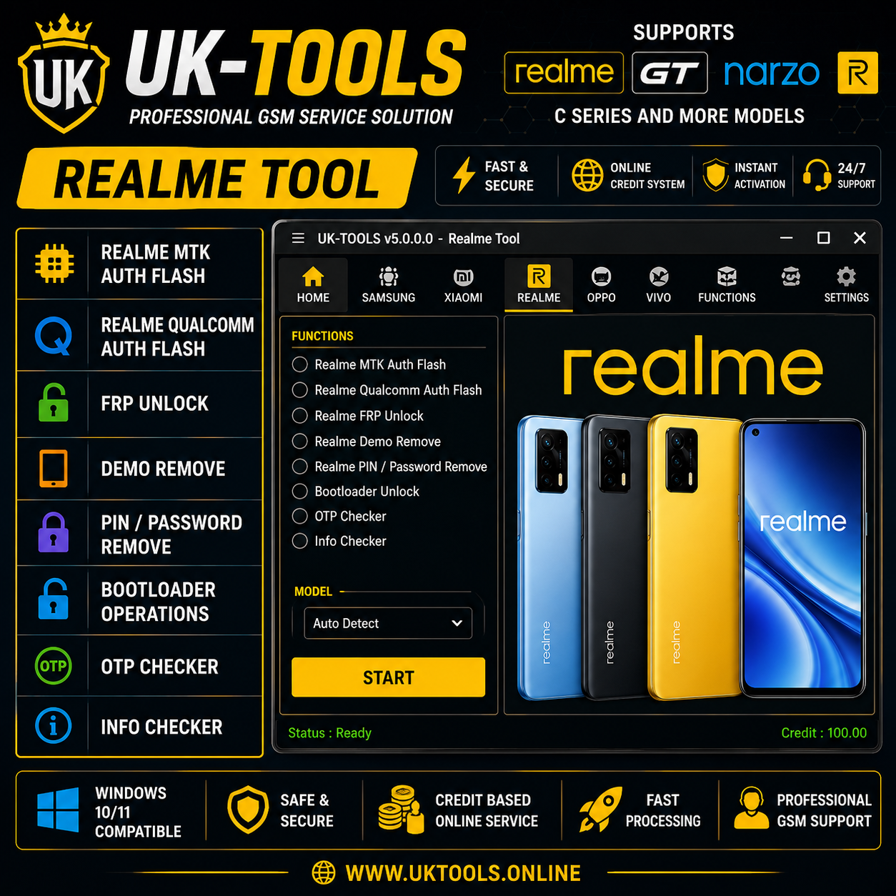 UK-TOOLS Realme (O Support) Realme Token